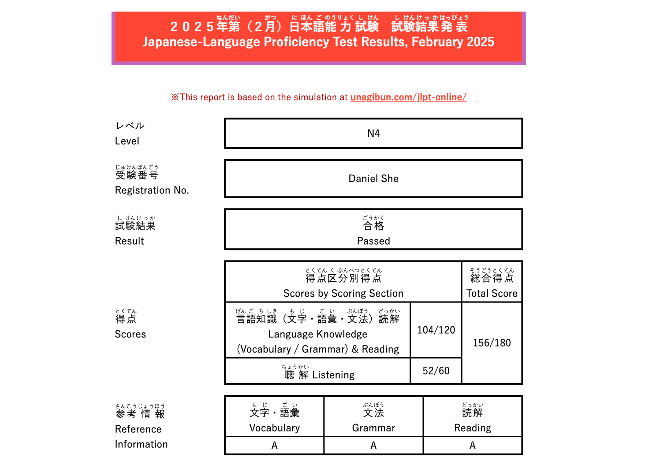 Online JLPT N4 Test